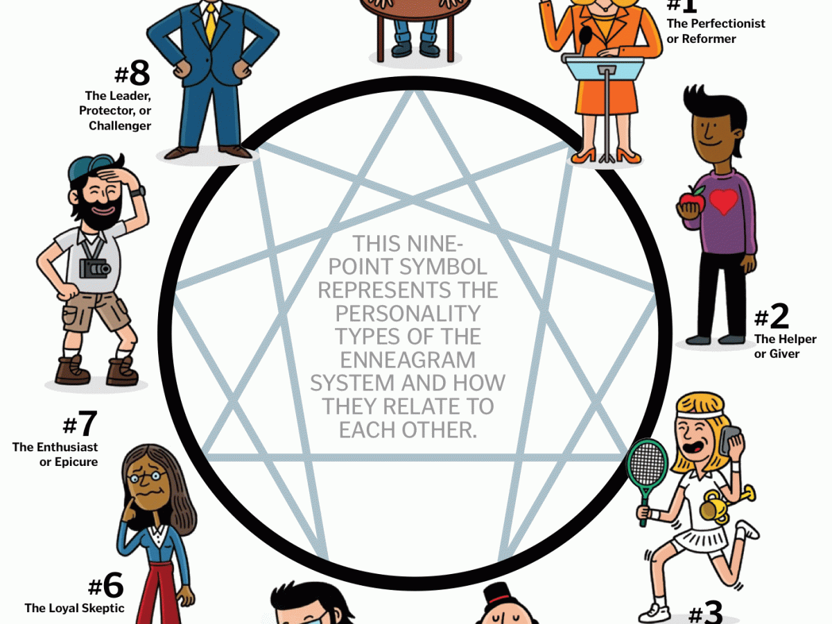 MENGENAL TIPE KEPRIBADIAN KE SEMBILAN; “SI PENDAMAI” PADA METODE&nbsp;ENNEAGRAM